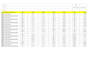 do data entry and excel tasks